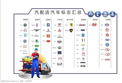 汽配店背景板图片 汽车配件的视觉营销艺术